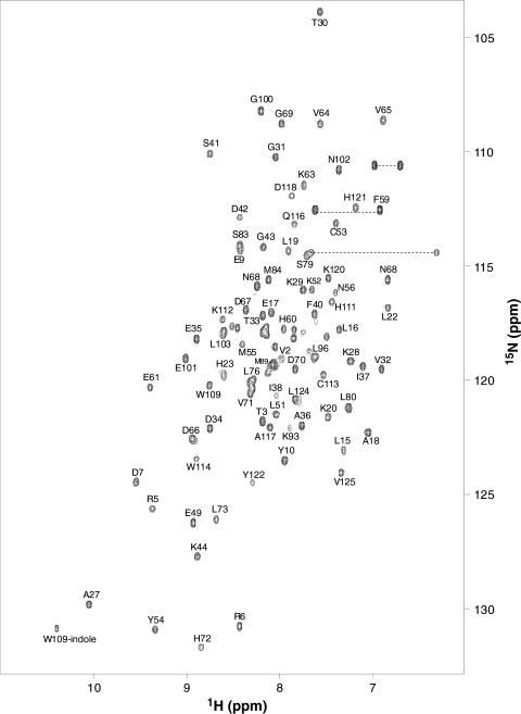 https://cdn.ncbi.nlm.nih.gov/pmc/blobs/da6b/2772962/4825931bf7dd/12104_2009_9173_Fig1_HTML.jpg