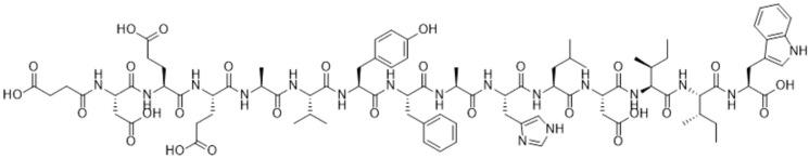 https://cdn.ncbi.nlm.nih.gov/pmc/blobs/da6d/8955091/68d18da960d5/ijms-23-03146-g001.jpg