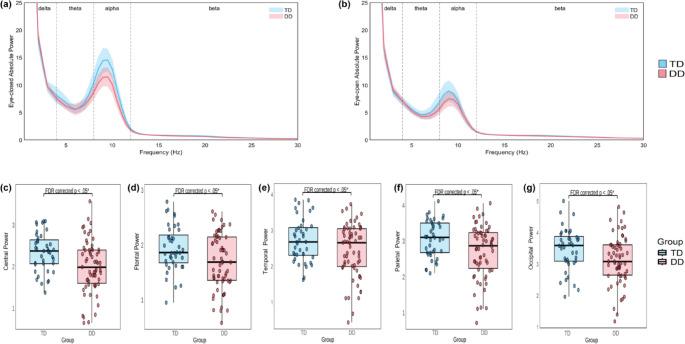 https://cdn.ncbi.nlm.nih.gov/pmc/blobs/da6f/12152076/0c2fc7b12579/10548_2025_1123_Fig3_HTML.jpg