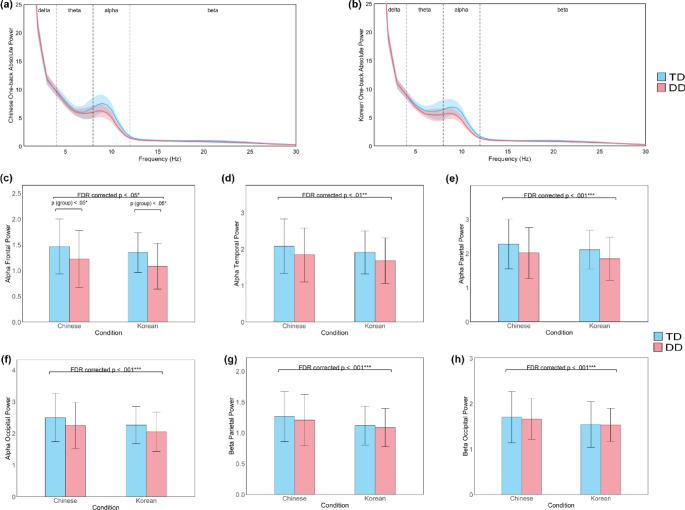 https://cdn.ncbi.nlm.nih.gov/pmc/blobs/da6f/12152076/eba34d603402/10548_2025_1123_Fig4_HTML.jpg