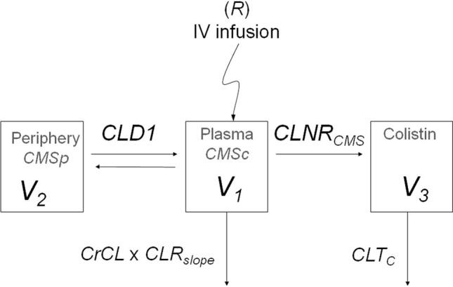 https://cdn.ncbi.nlm.nih.gov/pmc/blobs/da73/8217983/e040ca0b4781/10928_2021_9769_Fig1_HTML.jpg