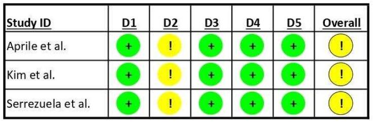 https://cdn.ncbi.nlm.nih.gov/pmc/blobs/da74/10575254/488641fa51d9/sensors-23-08239-g002.jpg