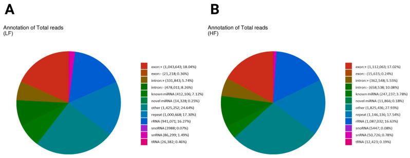 https://cdn.ncbi.nlm.nih.gov/pmc/blobs/da75/11942391/2069b28edff0/ijms-26-02690-g002.jpg