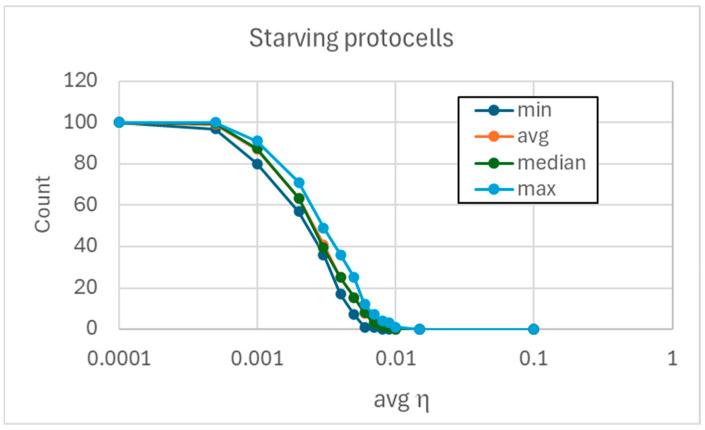 https://cdn.ncbi.nlm.nih.gov/pmc/blobs/da79/11854096/a372f002abc1/entropy-27-00154-g004.jpg
