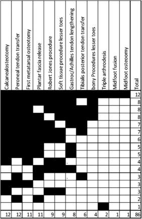 https://cdn.ncbi.nlm.nih.gov/pmc/blobs/da79/5811923/61a7d312aa10/MUS-57-255-g001.jpg