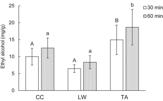 https://cdn.ncbi.nlm.nih.gov/pmc/blobs/da7e/10316420/bf0b3614972b/gr3.jpg