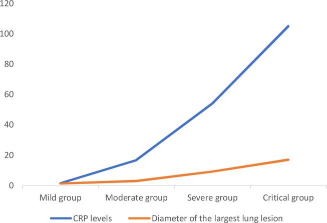 https://cdn.ncbi.nlm.nih.gov/pmc/blobs/da7e/7146693/8da8dbd9fcf6/gr1_lrg.jpg