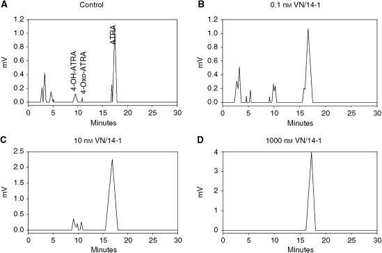 https://cdn.ncbi.nlm.nih.gov/pmc/blobs/da81/2361176/5008d25bdee4/94-6602971f3.jpg