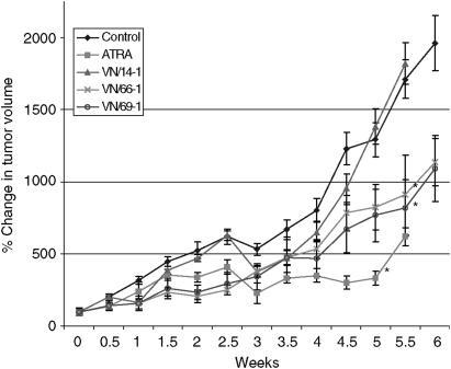 https://cdn.ncbi.nlm.nih.gov/pmc/blobs/da81/2361176/55469338bd04/94-6602971f9.jpg