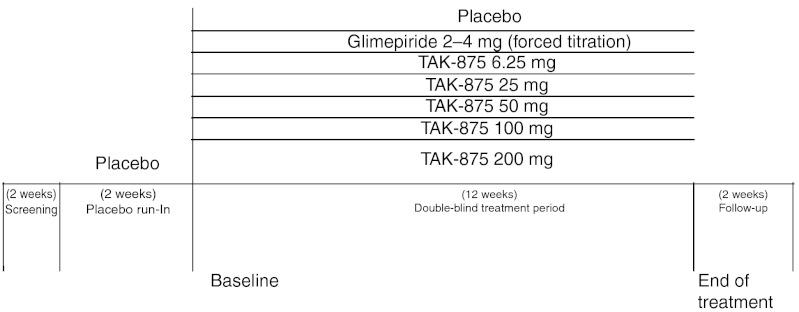 https://cdn.ncbi.nlm.nih.gov/pmc/blobs/da81/3600727/b9afbeff180e/psp201223f5.jpg