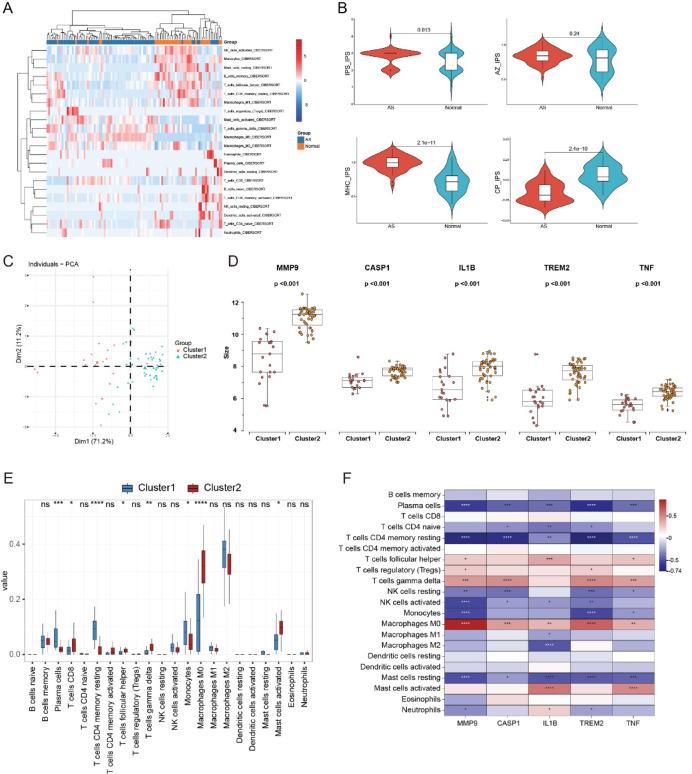 https://cdn.ncbi.nlm.nih.gov/pmc/blobs/da83/12218848/c6317596d50f/41598_2025_4398_Fig4_HTML.jpg