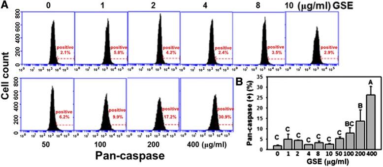 https://cdn.ncbi.nlm.nih.gov/pmc/blobs/da84/4393634/9fa9b340ff16/12906_2015_621_Fig4_HTML.jpg