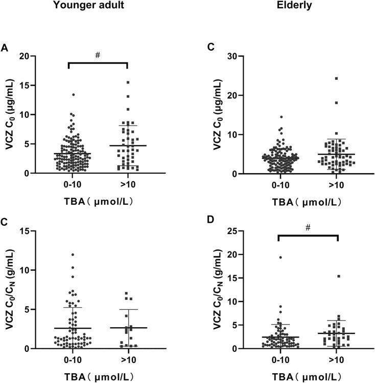 https://cdn.ncbi.nlm.nih.gov/pmc/blobs/da88/9969092/9bfda2f0dc49/fphar-14-1126580-g002.jpg