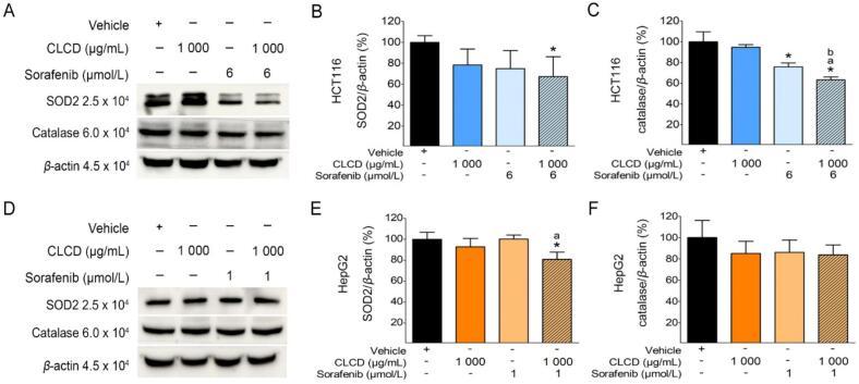 https://cdn.ncbi.nlm.nih.gov/pmc/blobs/da8d/12009101/7a89fdf3ab9b/gr8.jpg