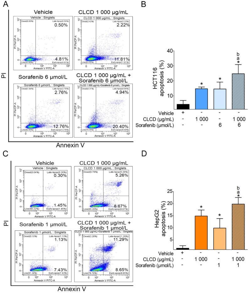 https://cdn.ncbi.nlm.nih.gov/pmc/blobs/da8d/12009101/e896ef940d66/gr4.jpg