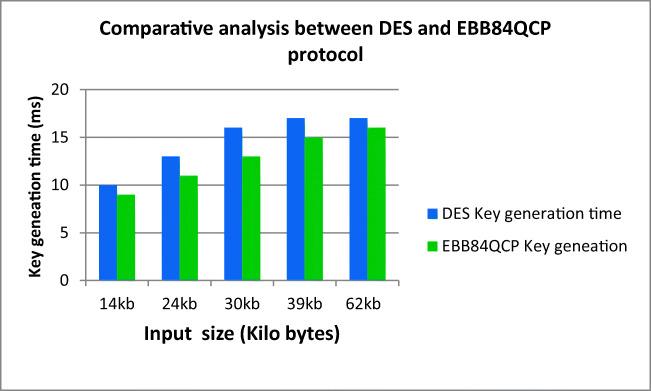 https://cdn.ncbi.nlm.nih.gov/pmc/blobs/da8f/7971400/f5e7dcb1de08/779_2021_1546_Fig5_HTML.jpg