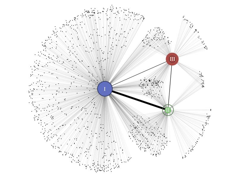 https://cdn.ncbi.nlm.nih.gov/pmc/blobs/da92/4526984/380de9154618/jmir_v17i7e169_fig1.jpg