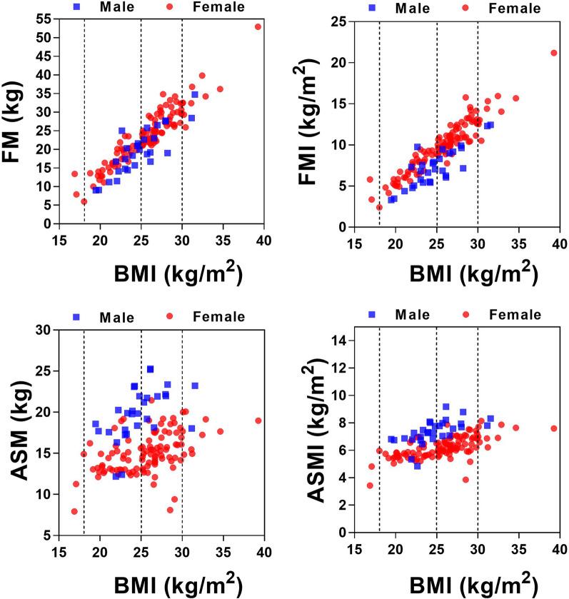 https://cdn.ncbi.nlm.nih.gov/pmc/blobs/da93/10571463/e79df7e5ad60/41043_2023_438_Fig2_HTML.jpg