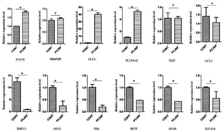 https://cdn.ncbi.nlm.nih.gov/pmc/blobs/da99/12213169/70a7dcb73d5d/jfda-33-02-150f2.jpg