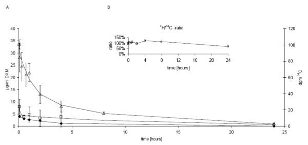 https://cdn.ncbi.nlm.nih.gov/pmc/blobs/da99/3003516/ee5a35f684c5/ar2889-5.jpg