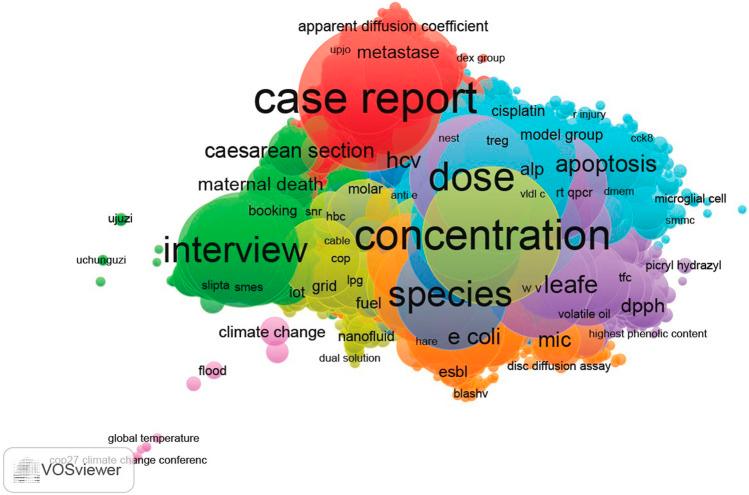 https://cdn.ncbi.nlm.nih.gov/pmc/blobs/da9d/10851738/69935b105e2c/ijph-68-1606415-g003.jpg