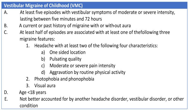 https://cdn.ncbi.nlm.nih.gov/pmc/blobs/da9d/10886403/8e78cdc338f0/audiolres-14-00011-g001.jpg