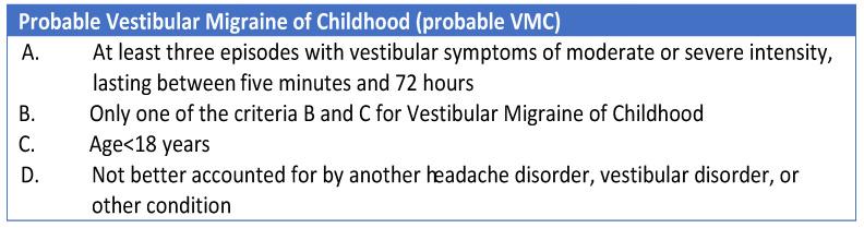 https://cdn.ncbi.nlm.nih.gov/pmc/blobs/da9d/10886403/f723c93abbfe/audiolres-14-00011-g002.jpg