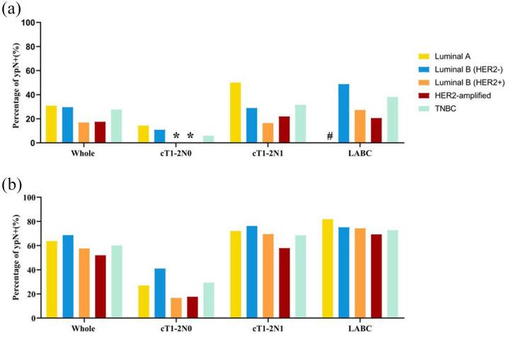 https://cdn.ncbi.nlm.nih.gov/pmc/blobs/daa2/7934036/85fa51e26215/10.1177_1758835921996673-fig2.jpg