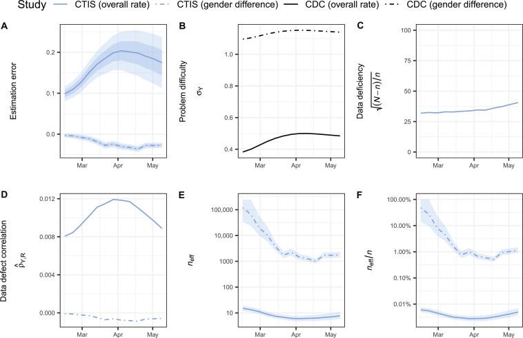 https://cdn.ncbi.nlm.nih.gov/pmc/blobs/daaa/11314312/70b9caed0f92/sciadv.adj0266-f5.jpg
