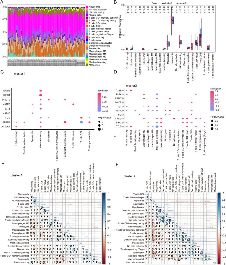 https://cdn.ncbi.nlm.nih.gov/pmc/blobs/daab/10131417/b0758b375ca1/12864_2023_9304_Fig11_HTML.jpg