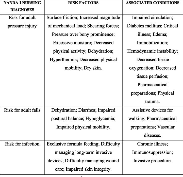 https://cdn.ncbi.nlm.nih.gov/pmc/blobs/daab/10915554/a2dae4583792/gr3.jpg