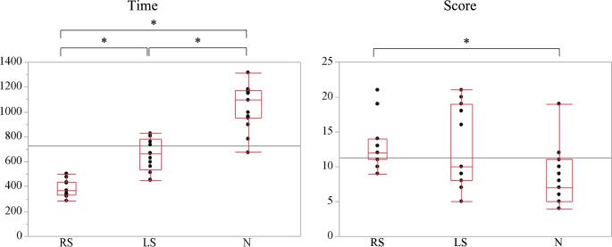 https://cdn.ncbi.nlm.nih.gov/pmc/blobs/daae/11527936/11382a3bcdb6/423_2024_3514_Fig5_HTML.jpg