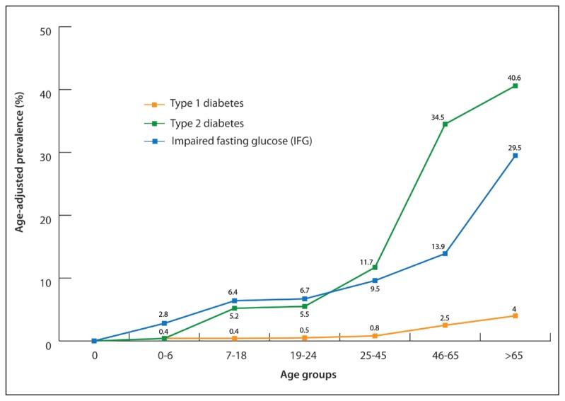 https://cdn.ncbi.nlm.nih.gov/pmc/blobs/daae/6074580/730f05ad3c05/asm-6-465f2.jpg