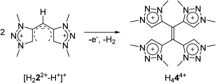 https://cdn.ncbi.nlm.nih.gov/pmc/blobs/daae/8179415/05fad76f6a7b/d0sc06957d-s4.jpg