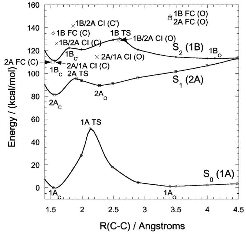 https://cdn.ncbi.nlm.nih.gov/pmc/blobs/dab8/6270092/5db680c68d9f/molecules-18-05091-g001.jpg