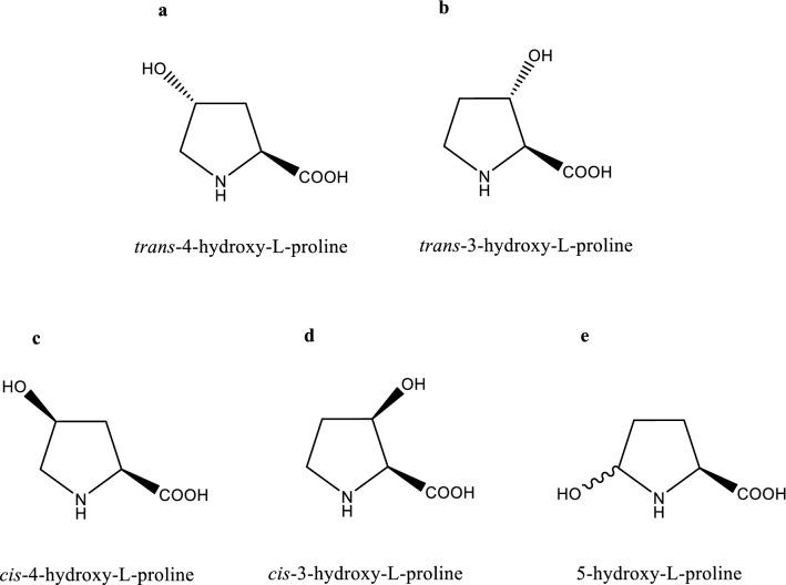 https://cdn.ncbi.nlm.nih.gov/pmc/blobs/dab9/8061225/e05b643e6851/12934_2021_1579_Fig1_HTML.jpg
