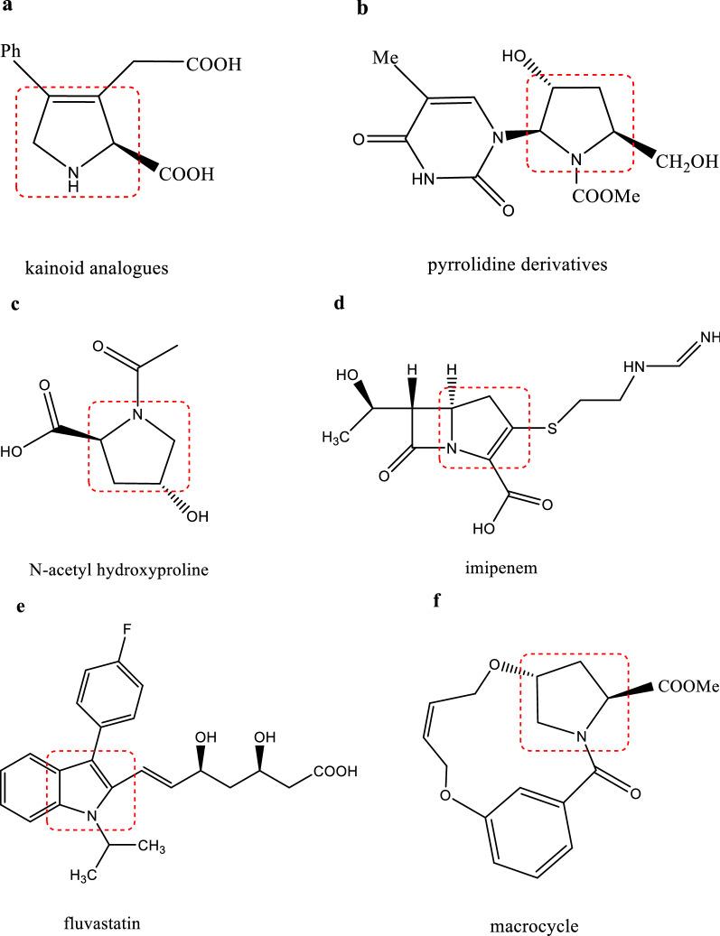 https://cdn.ncbi.nlm.nih.gov/pmc/blobs/dab9/8061225/fdd343a291de/12934_2021_1579_Fig2_HTML.jpg