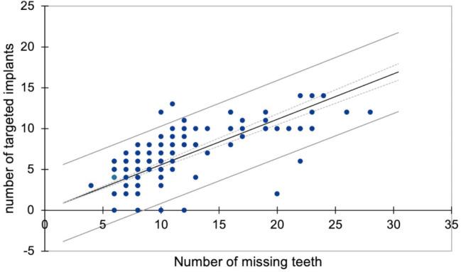 https://cdn.ncbi.nlm.nih.gov/pmc/blobs/dabb/11375859/0e5b33265e73/12903_2024_4827_Fig2_HTML.jpg