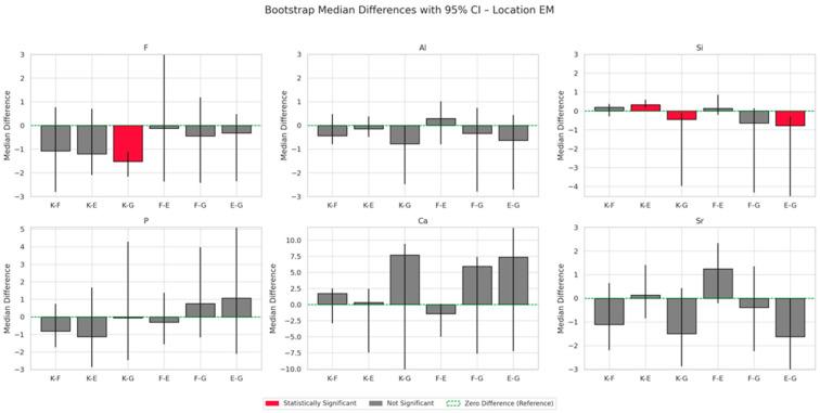 https://cdn.ncbi.nlm.nih.gov/pmc/blobs/dacd/12348236/ffe4a8f24581/materials-18-03580-g009.jpg