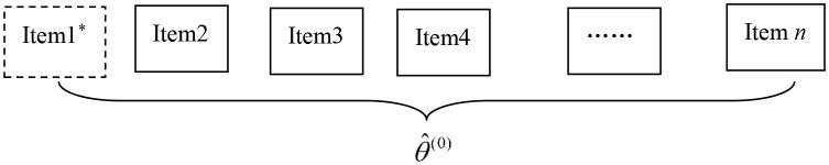 https://cdn.ncbi.nlm.nih.gov/pmc/blobs/dace/6365413/abb5fefcdc10/fpsyg-10-00043-g0001.jpg