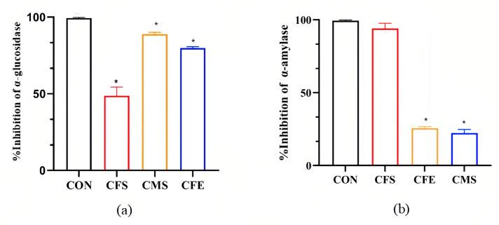 https://cdn.ncbi.nlm.nih.gov/pmc/blobs/dacf/12251212/5adabb560b56/nutrients-17-02081-g001.jpg