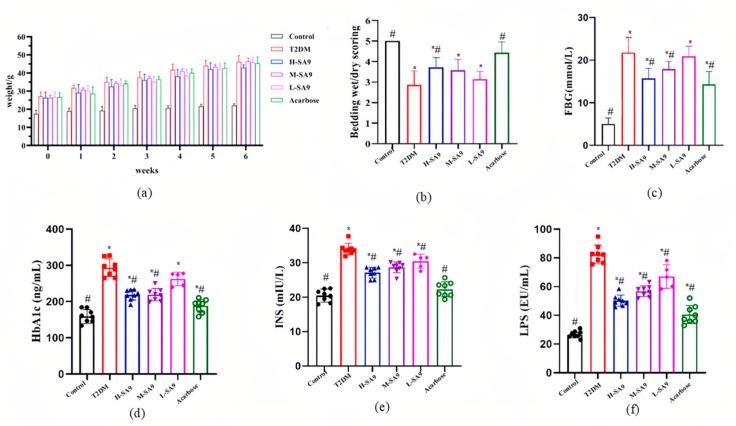 https://cdn.ncbi.nlm.nih.gov/pmc/blobs/dacf/12251212/d8603cd3deee/nutrients-17-02081-g003.jpg