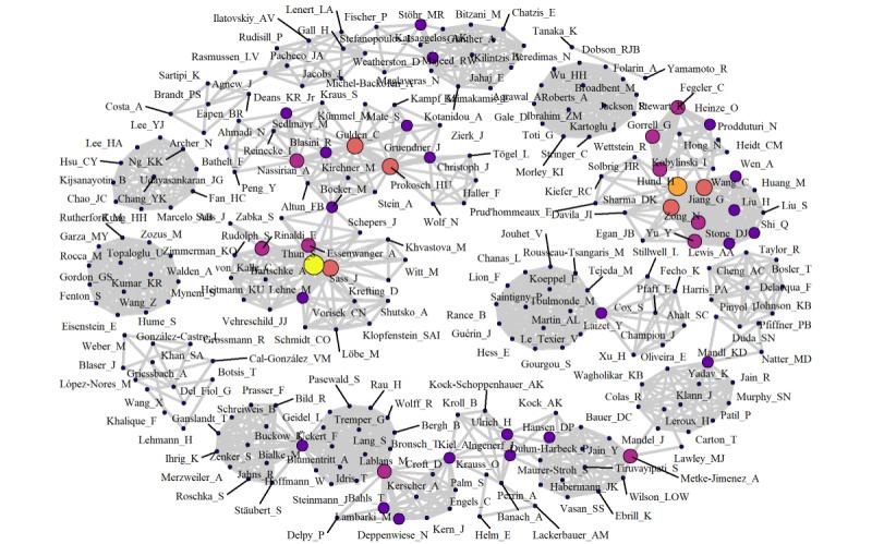 https://cdn.ncbi.nlm.nih.gov/pmc/blobs/dad4/9346559/34a900344446/medinform_v10i7e35724_fig3.jpg