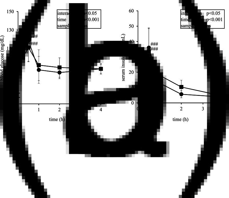 https://cdn.ncbi.nlm.nih.gov/pmc/blobs/dad7/10052565/cc723c056d08/S2048679022001173_fig4.jpg
