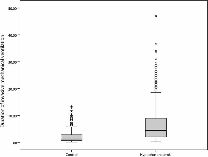https://cdn.ncbi.nlm.nih.gov/pmc/blobs/dadb/6533764/b60a86814c4f/12871_2019_746_Fig2_HTML.jpg