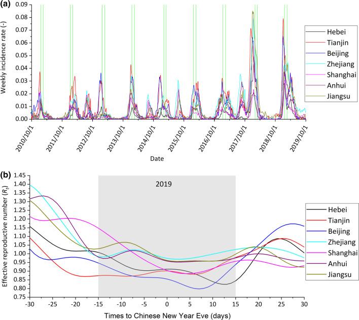 https://cdn.ncbi.nlm.nih.gov/pmc/blobs/dadf/8532386/5c12456ff769/40249_2021_911_Fig1_HTML.jpg