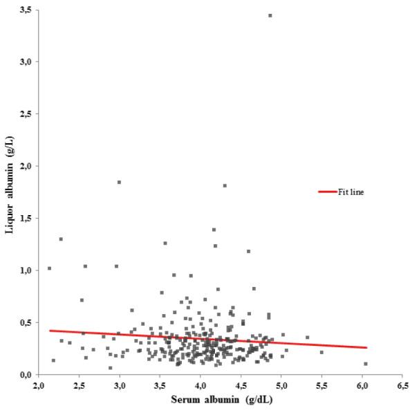 https://cdn.ncbi.nlm.nih.gov/pmc/blobs/dae6/7590830/4c3de7001e91/EXCLI-19-1275-g-002.jpg