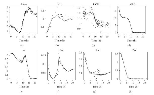 https://cdn.ncbi.nlm.nih.gov/pmc/blobs/daed/2934775/b15b2b12f301/JBB2010-621645.004.jpg