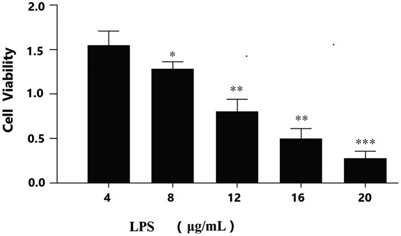 https://cdn.ncbi.nlm.nih.gov/pmc/blobs/daed/9275987/5861dbb5963a/KBIE_A_2070584_F0001_B.jpg