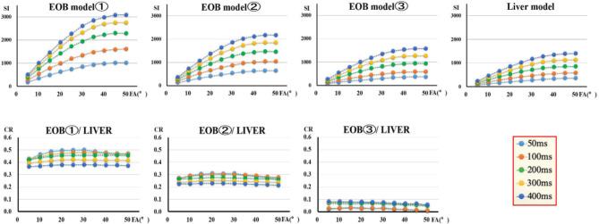 https://cdn.ncbi.nlm.nih.gov/pmc/blobs/daee/11682315/147cfe595494/41598_2024_82860_Fig1_HTML.jpg